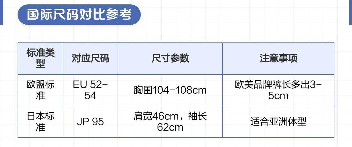 校服定制的180国际尺码对比参考