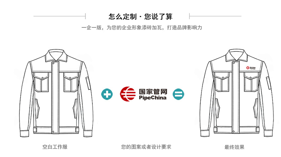 夏季纯棉工作服图片线形图