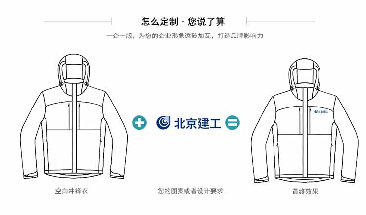 春秋女士冲锋衣印制北京建工logo线形图