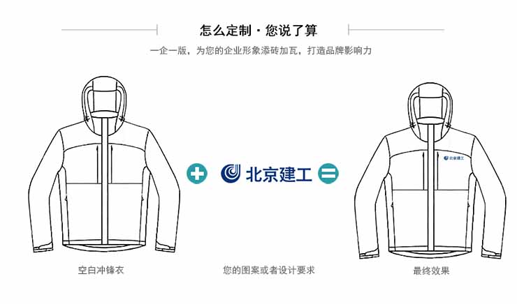 户外硬壳冲锋衣印制logo线形图