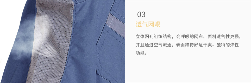 防尘防静电工作服透气网眼设计